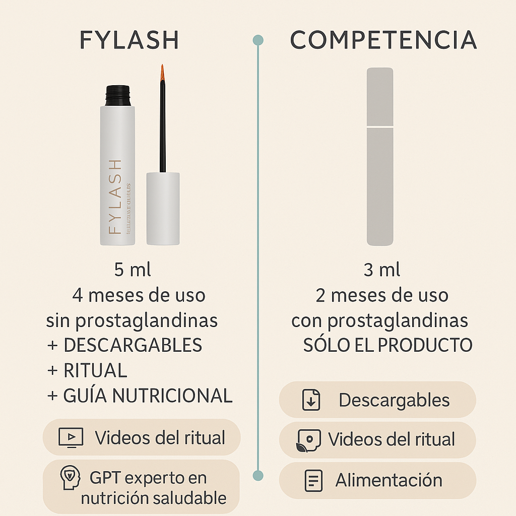Serum que fortalece las pestañas | Tratamiento para 6 meses